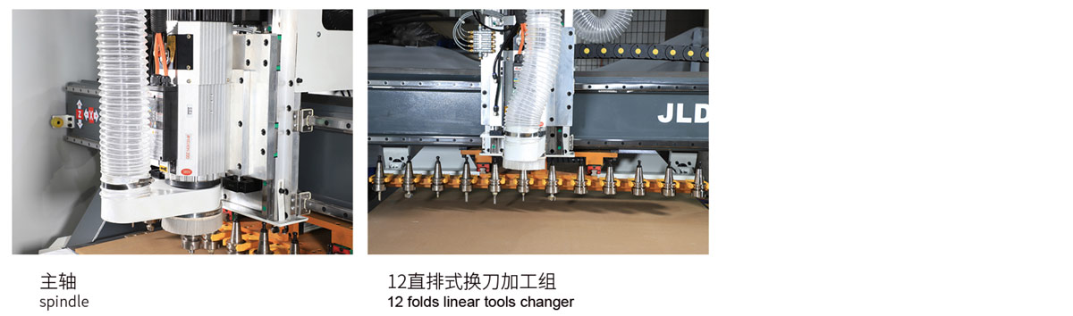 CNC-1數(shù)控開料機(jī)詳情大圖組件.jpg